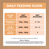 Ivory Coat Grain Free Chicken in Gravy Kitten Wet Food 85g x 12 :->>
