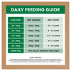 Ivory Coat Grain Free Lamb Large Breed Adult Dog Dry Food 13kg (+_+)