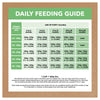 Ivory Coat Grain Free Lamb Large Breed Puppy Dry Food 2kg (+_+)