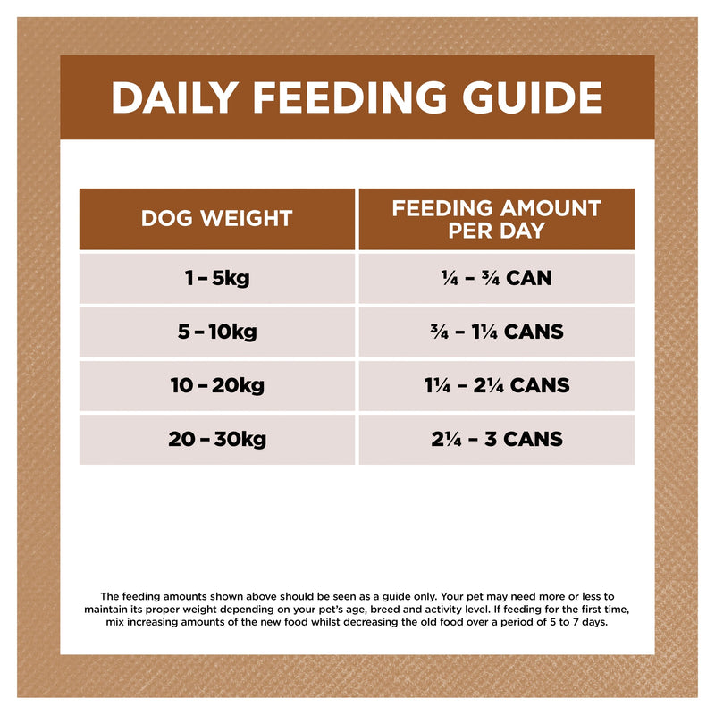 Ivory Coat Grain Free Lamb and Kangaroo Stew Adult Dog Wet Food 400g