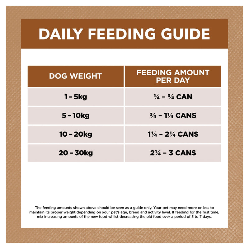 Ivory Coat Grain Free Lamb and Kangaroo Stew Adult Dog Wet Food 400g (+_+)