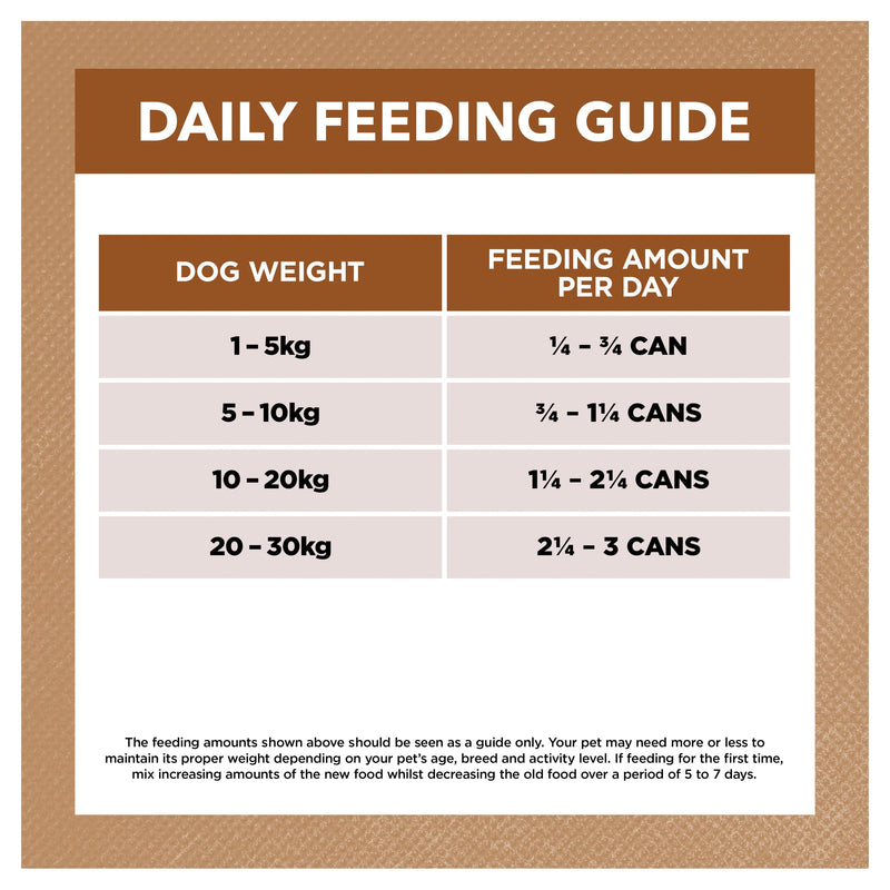 Ivory Coat Grain Free Lamb and Kangaroo Stew Adult Dog Wet Food 400g x 12 (+_+)