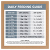 Ivory Coat Grain Free Lamb and Sardine Adult Dog Dry Food 13kg