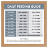 Ivory Coat Grain Free Lamb and Sardine Adult Dog Dry Food 2kg (+_+)