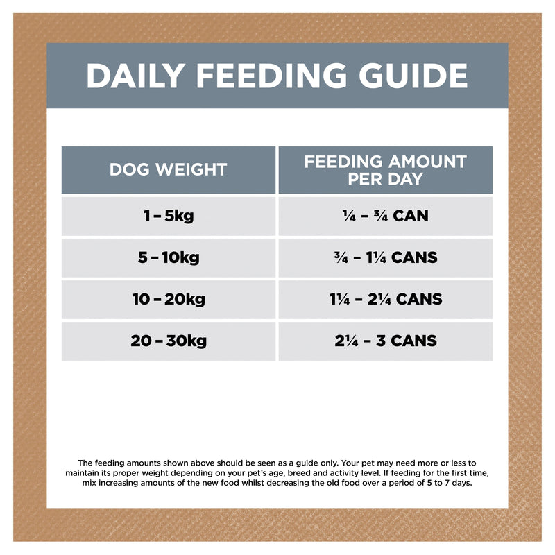 Ivory Coat Grain Free Lamb and Sardine Stew Adult Dog Wet Food 400g