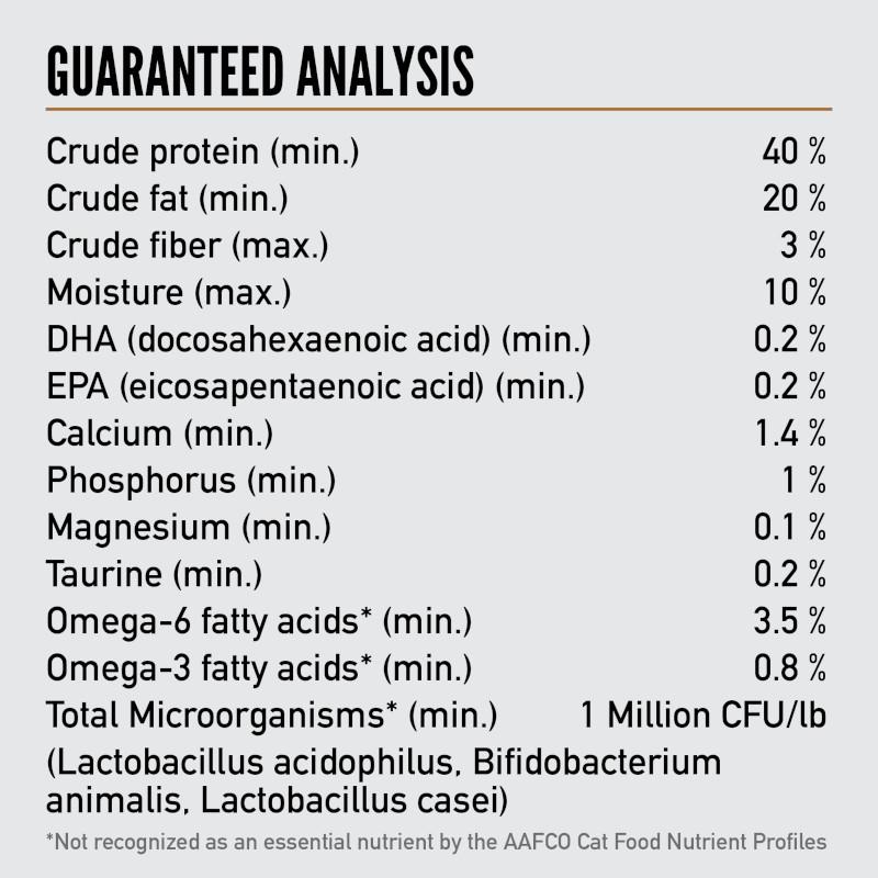 ORIJEN Original Cat Biologically Appropriate Dry Cat Food 5.4kg
