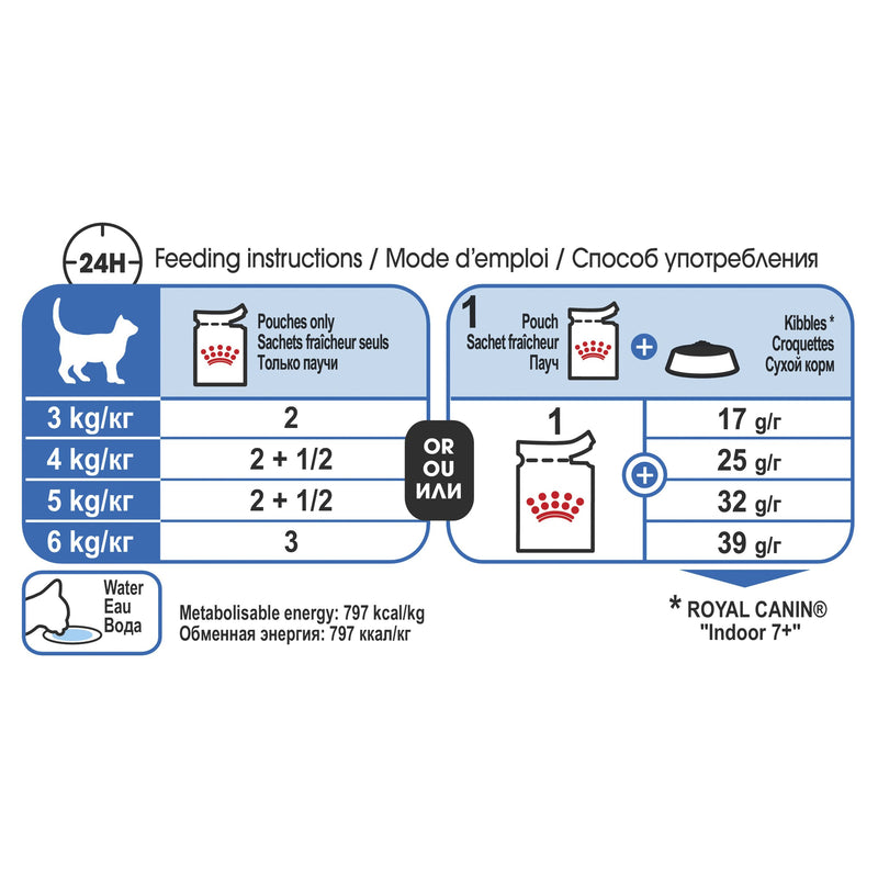 Royal Canin Cat Indoor 7+ with Gravy Wet Food Pouch 85g