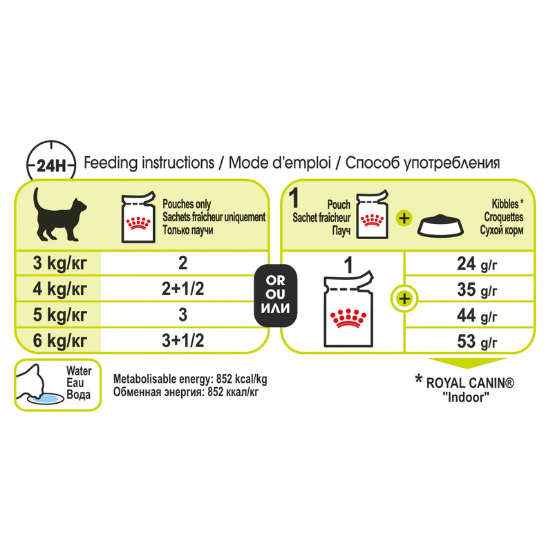 Royal Canin Cat Sensory Smell Gravy Adult Wet Food Pouches 85g x 12