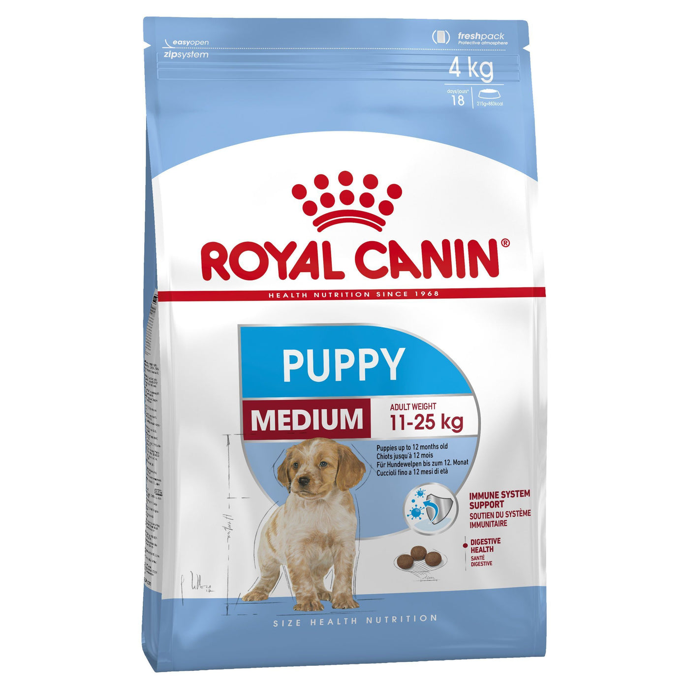 Royal canin medium sales puppy dog food