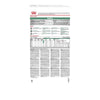 Royal Canin Veterinary Diet Cat Diabetic Dry Food 1.5kg