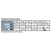 Royal Canin Veterinary Diet Cat Sensitivity Control Wet Food Pouch 85g