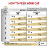 Royal Canin Veterinary Diet Cat Urinary S/O Moderate Calorie Dry Food 3.5kg
