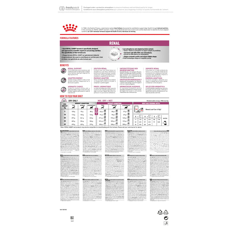 Royal Canin Veterinary Diet Dog Renal Dry Food 7kg