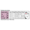 Royal Canin Veterinary Diet Dog Renal Wet Food 410g x 12