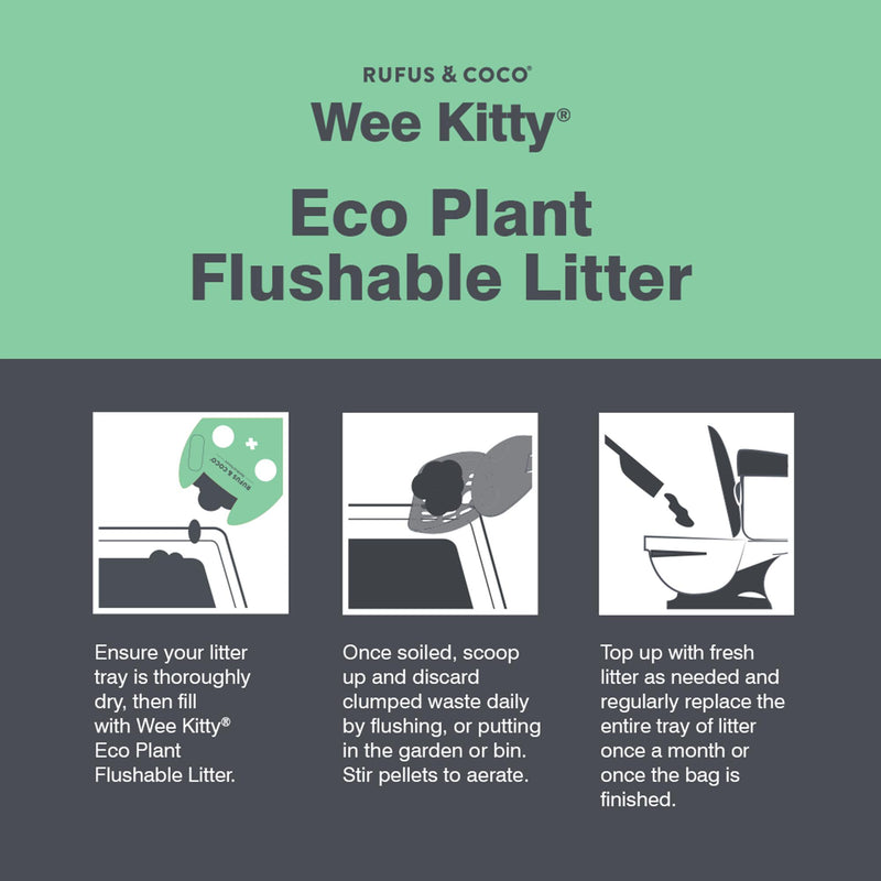Rufus & Coco Wee Kitty Eco Plant Clumping Cat Litter 2kg