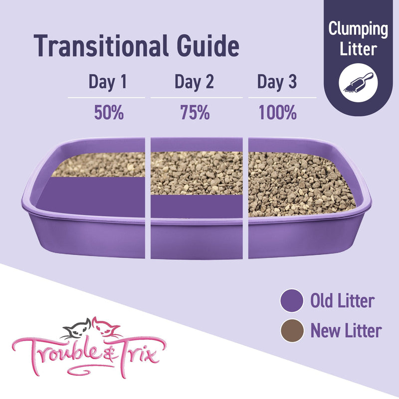 Trouble and Trix Odour Neutralising Baking Soda Clumping Cat Litter 15L/12.8kg