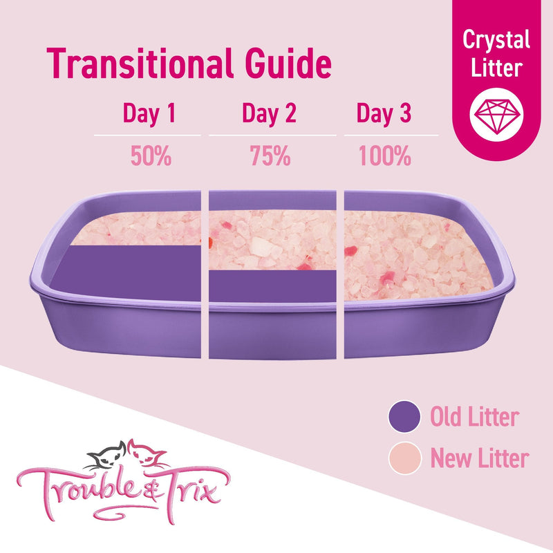Trouble and Trix Odour Neutralising Lavender Crystal Cat Litter 7L/2.7kg