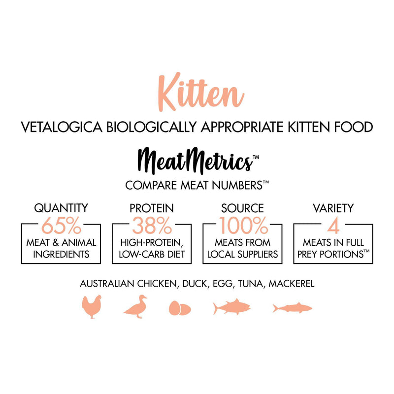 Vetalogica Biologically Appropriate Kitten Dry Cat Food 3kg