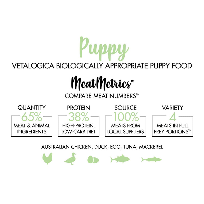 Vetalogica Biologically Appropriate Puppy Dry Dog Food 11kg