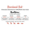 Vetalogica Biologically Appropriate Riverland Red Dry Dog Food 11kg