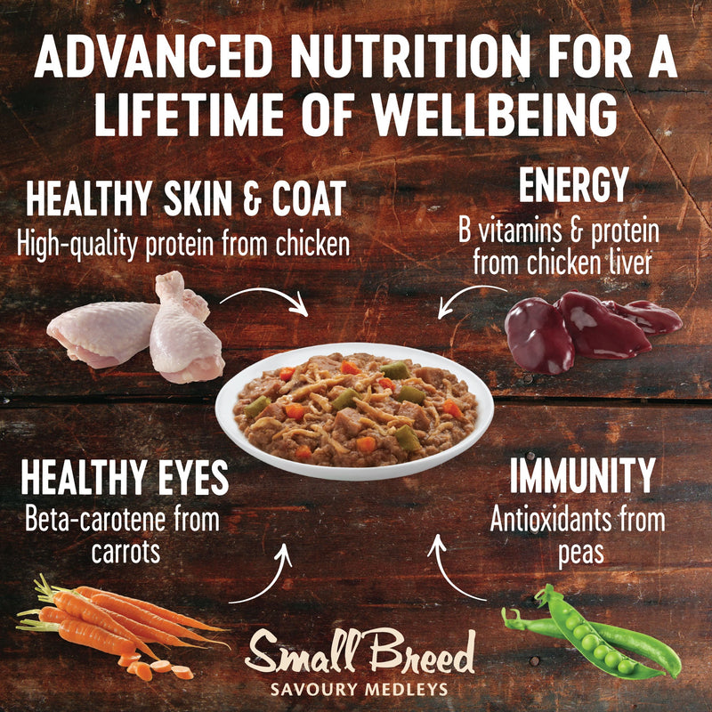 Wellness CORE Savoury Medleys Chicken, Duck, Peas and Carrots Wet Small Dog Food 85g x 12