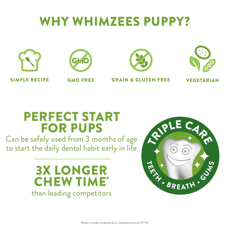 Whimzees Puppy Dental Dog Treats for Medium and Large Breeds 14 Pack