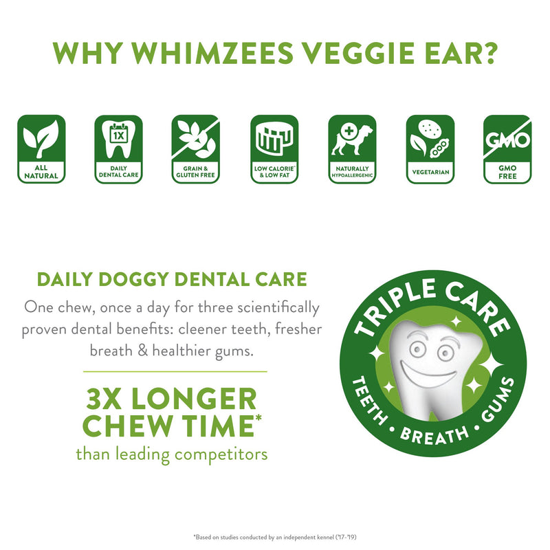 Whimzees Veggie Ear Dental Dog Treats 18 Pack