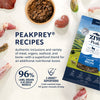 ZIWI Peak Air Dried Lamb Recipe Dog Food 2.5kg